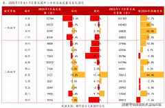 也需要日复一日的精